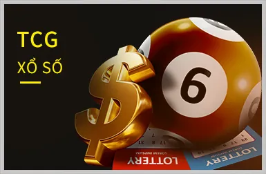 Sử dụng 88day code hiệu quả